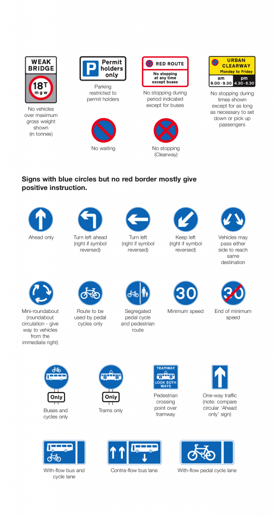 traffic boards