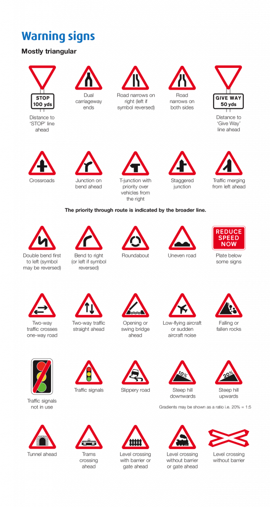 traffic rules signs