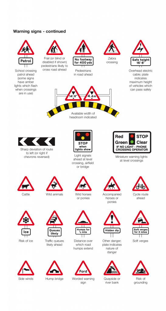 traffic signs continued