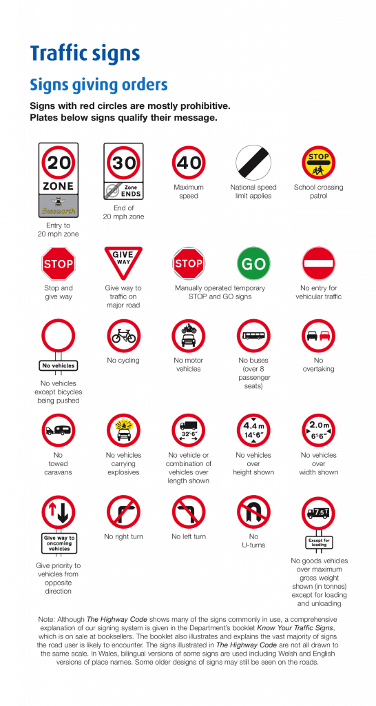 traffic signs